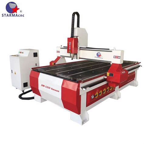 china mdf cutting cnc machine|cnc mdf cutting near me.